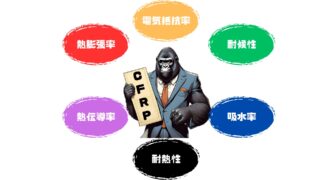 CFRPの機能的特性を紹介！特性を生かした実用例とは？